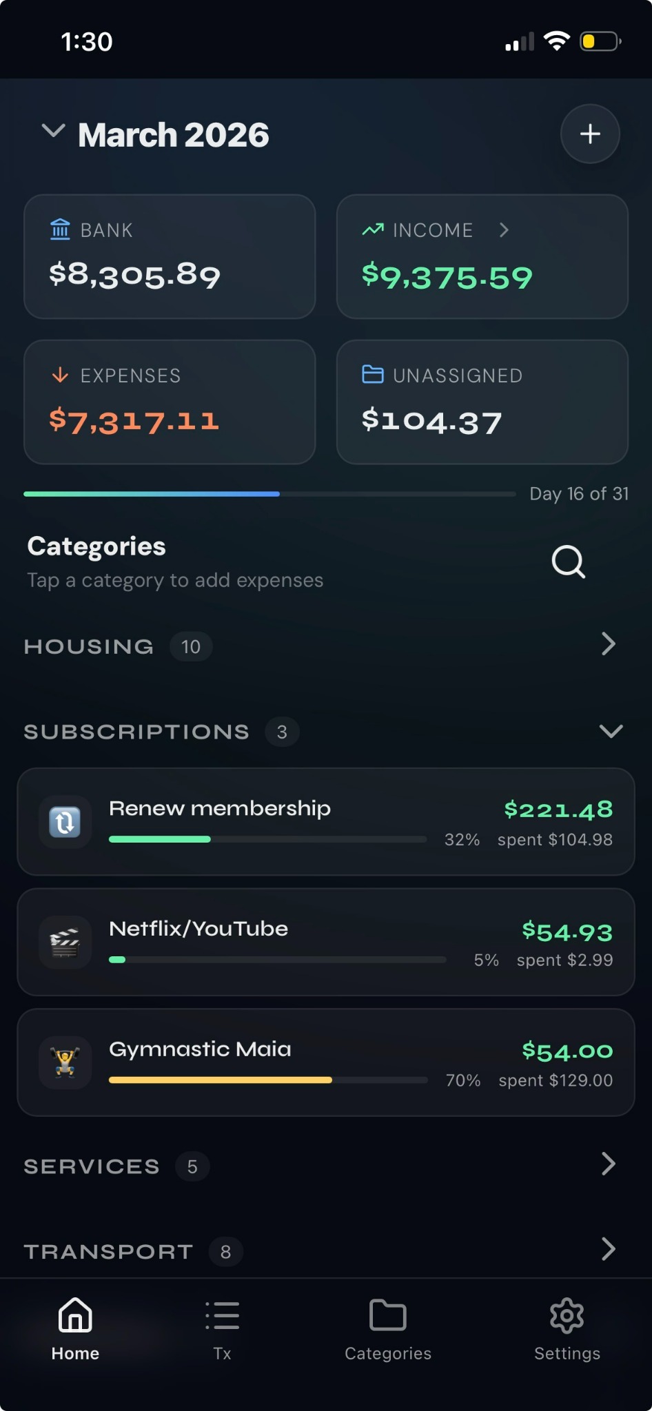 NeverZero dashboard showing budget categories and available money